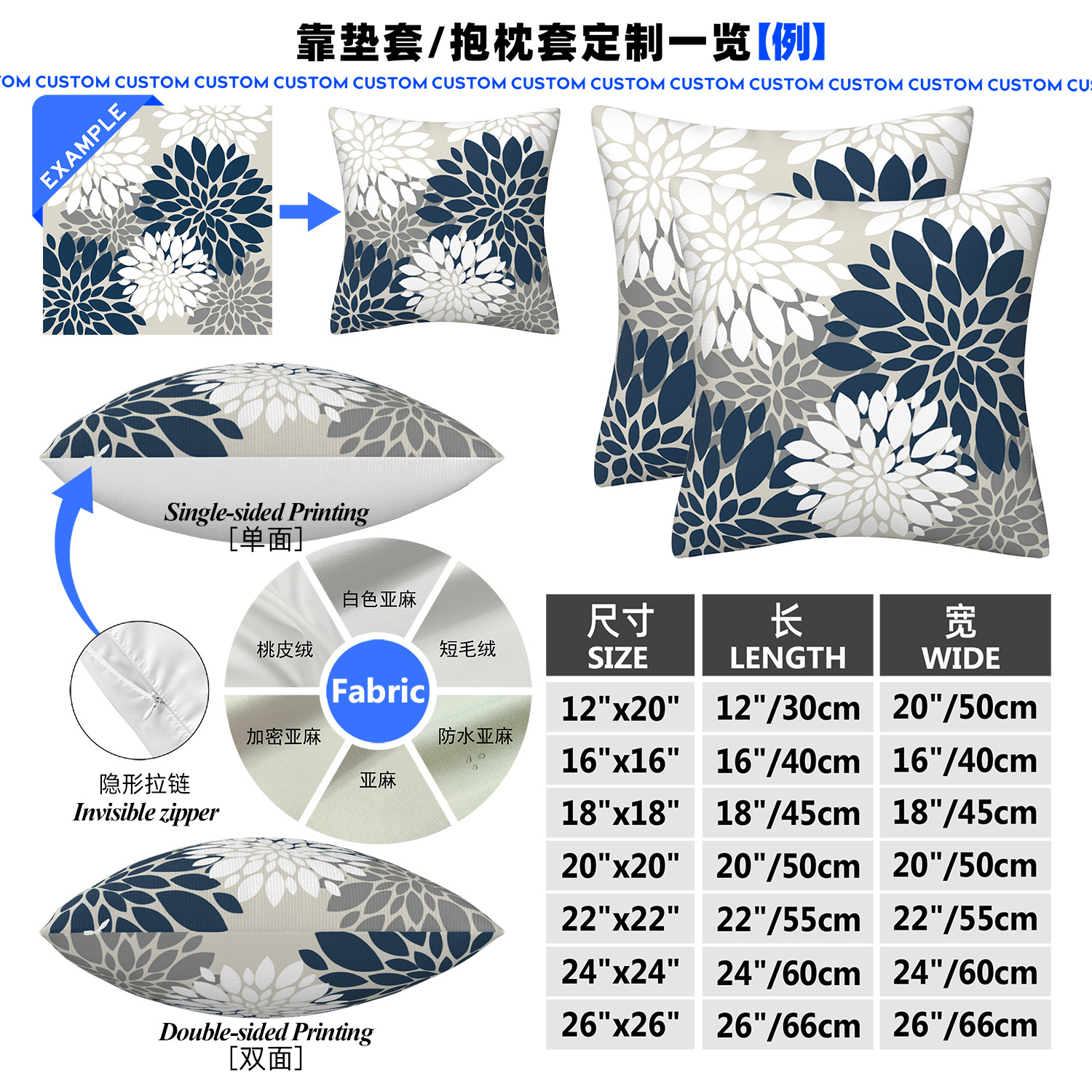 Digital printing pillow case to map custom cross-border home decoration pillow sofa cushion outdoor pillow case wholesale