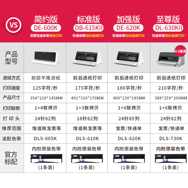 Deli 620k Needle Printer Business-to-Business Invoice Increase, Express Delivery, Flat Tax-controlled Bills New
