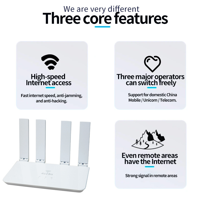 Wireless Router portable mobile WiFi high-speed network 4G all Netcom 5 template version