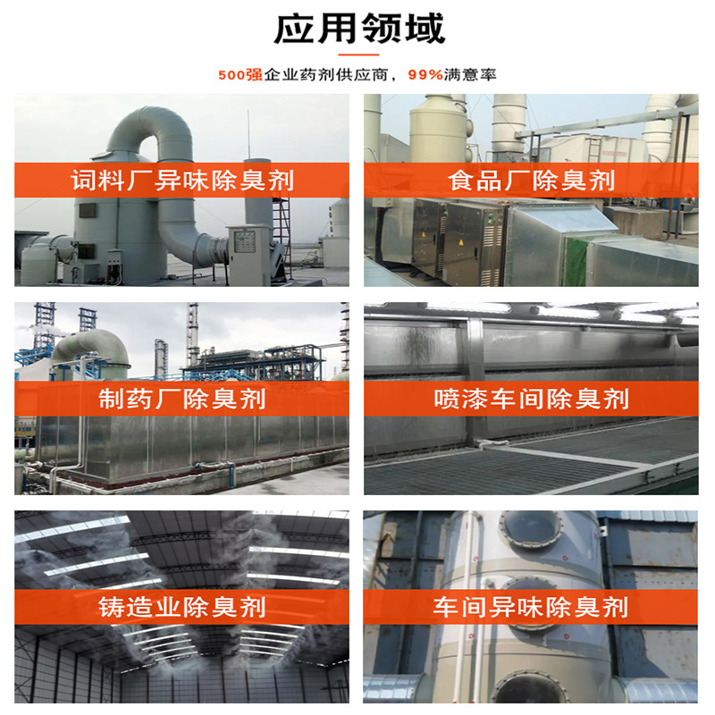 Spray Paint Spray Workshop Deodorant Spray Paint Room Organic Exhaust Gas Odor Treatment Water Curtain Cabinet Spray Tower Deodorant