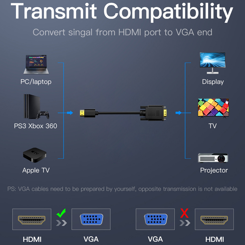 HDMI to VGA Cable 1.8 m VGA Converter HD Notebook Projector with Audio HDMI TO VGA