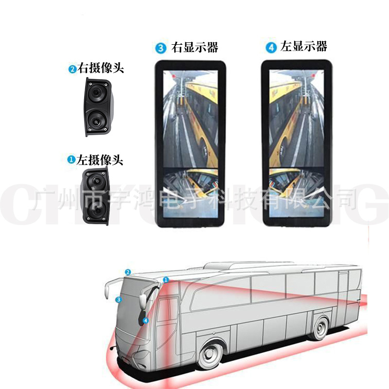 Passenger Car and Truck 12.3inch Electronic Rearview Blind Spot Monitoring High-Definition Binocular Vehicle-Mounted Blind Spot Left and Right Side View