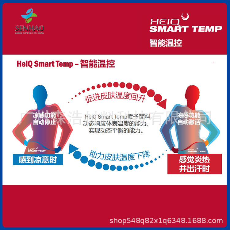 Swiss Heiq Adaptive Ac-03 Intelligent Temperature Control Smart Temp Antibacterial