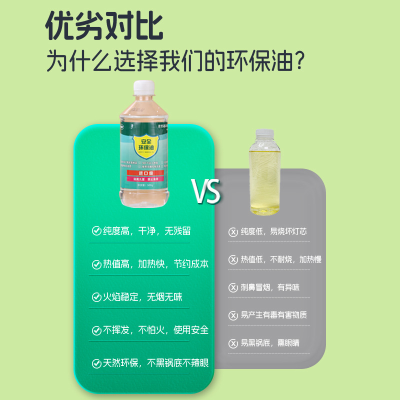 Daifa 1 Jin high purity new fuel oil vegetable oil fuel mineral oil barbecue small hot pot environmental protection oil