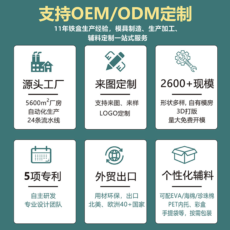 Customized Tinplate Bar Beer Non-Slip Tray Round Iron Basin Rectangular Tobacco Roll Tray Metal Square Tray