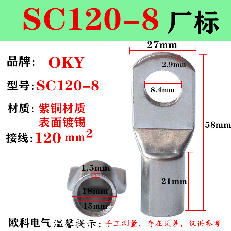 SKU Image