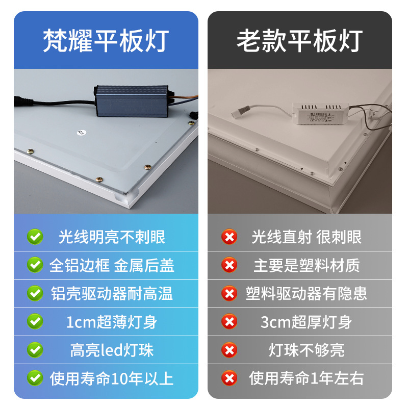 Integrated Ceiling Light 300X600 Kitchen Bathroom Aluminum Gusset Light Ceiling Light 30X60Led Ultra-Thin Flat Panel Light