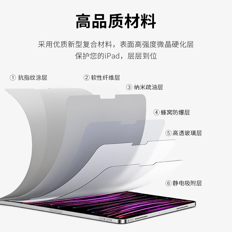 For Apple Flat Tempered Glass Film iPad10 Tempered Film Pro Tempered Film iPad2024 Tempered Film