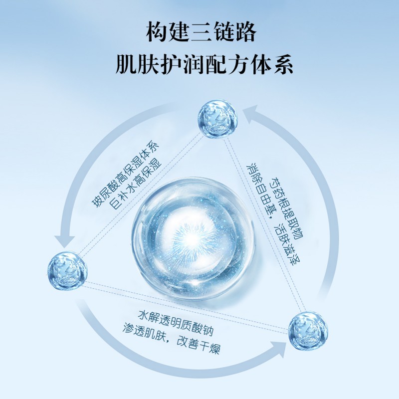 Aiyuchen Blue Luxurious Hyaluronic Acid Essence Second-Pulse Essence Facial Skin Ampoule Original Liquid Skin Care Products Wholesale