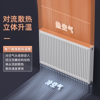 Golden Flagship Electric Heater Household Water-Filled Steel Plate Heating Radiator Whole House Fast Heating Wall-Mounted Electric Heater