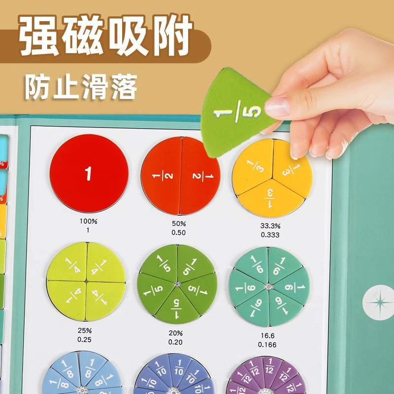 Magnetic Score Disc Teaching Aware Primary School Grade 3 Score Operation Learning Disc Magnetic Score Demonstrator Mathematics Enlightenment