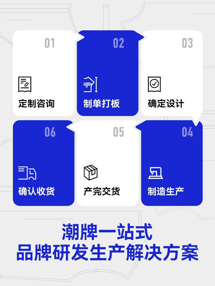 Jie Zhan-Customized | Men's Wear Men's T-Shirt to Figure and Sample Processing Small Batch of T-Shirts Group Clothes Class Clothes