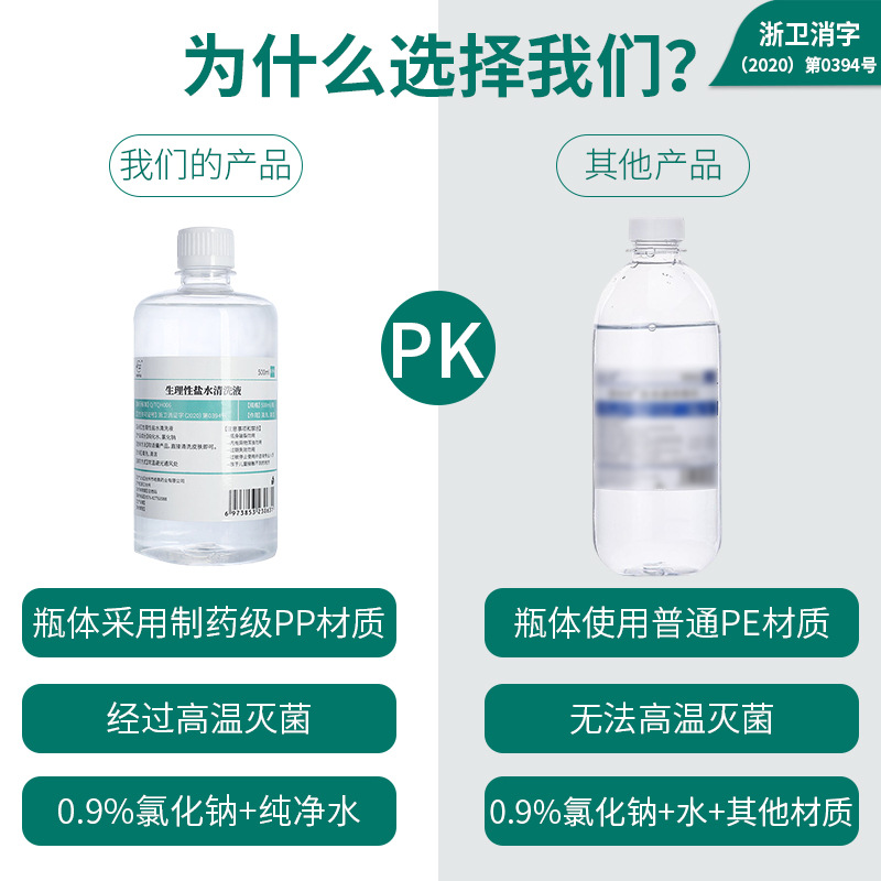 Physiological saline sodium chloride cleaning solution tattoo washing wound acne application face washing OK mirror 500ml normal saline