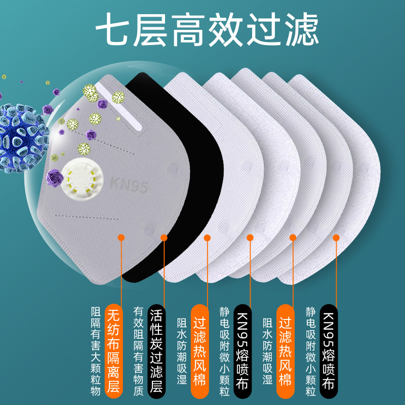 Kn95 Dust Mask Anti-Industrial Dust Genuine with Breathing Valve Anti-Formaldehyde Welder Grinding Special Haze