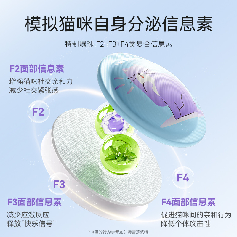 Pheromone Emotional Soothing Bead Patch for Heat Relief, Anti-Stress, Moving Cat Outing Emotional Soothing Pheromone