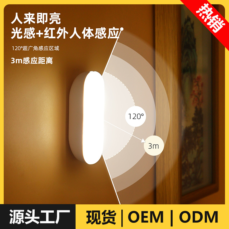 Ночник для кормления ребенка с умным сенсорным управлением, магнитный ночник для защиты глаз