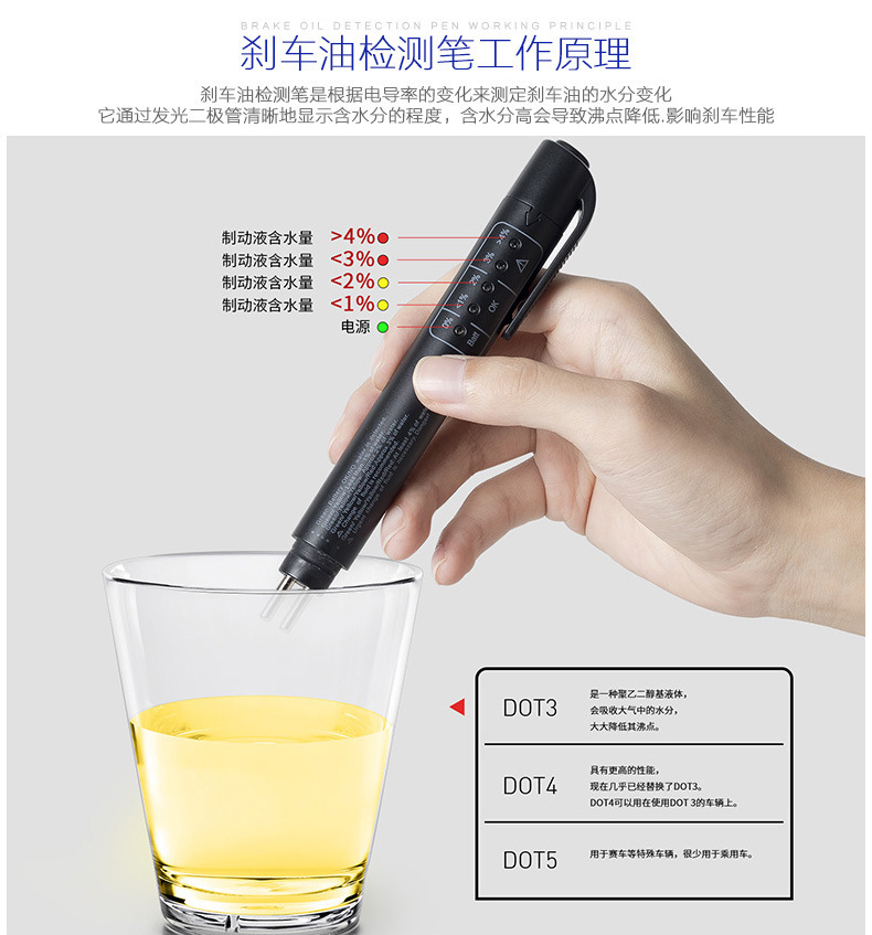 Car Brake Oil Test Pen/brake Fluid Diagnostic Detector DOT3/4/5.1 Test Detection Pen Tester