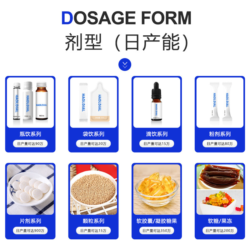 Ready-To-Eat Probiotic Freeze-Dried Powder Customized Compound Active Prebiotics Beneficial Bacteria Oem B420 Active Bacteria Processing