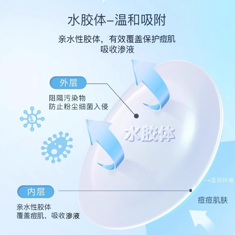 Cross-border Color Star Pox Patch for Hair 40 Hydrocolloid Concealer Portable Pox Patch Absorbing Star Pox Patch