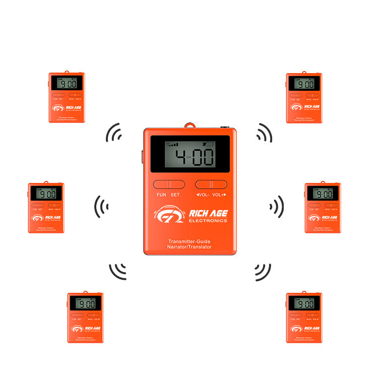 Wireless travel narrator business meeting training narrator one-to-many simultaneous interpretation equipment manufacturers supply