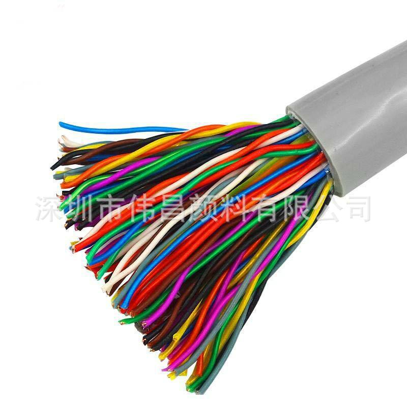 Supply PE, PP wire and cable special color masterbatch Red Yellow Blue Green orange brown purple White Black Masterbatch