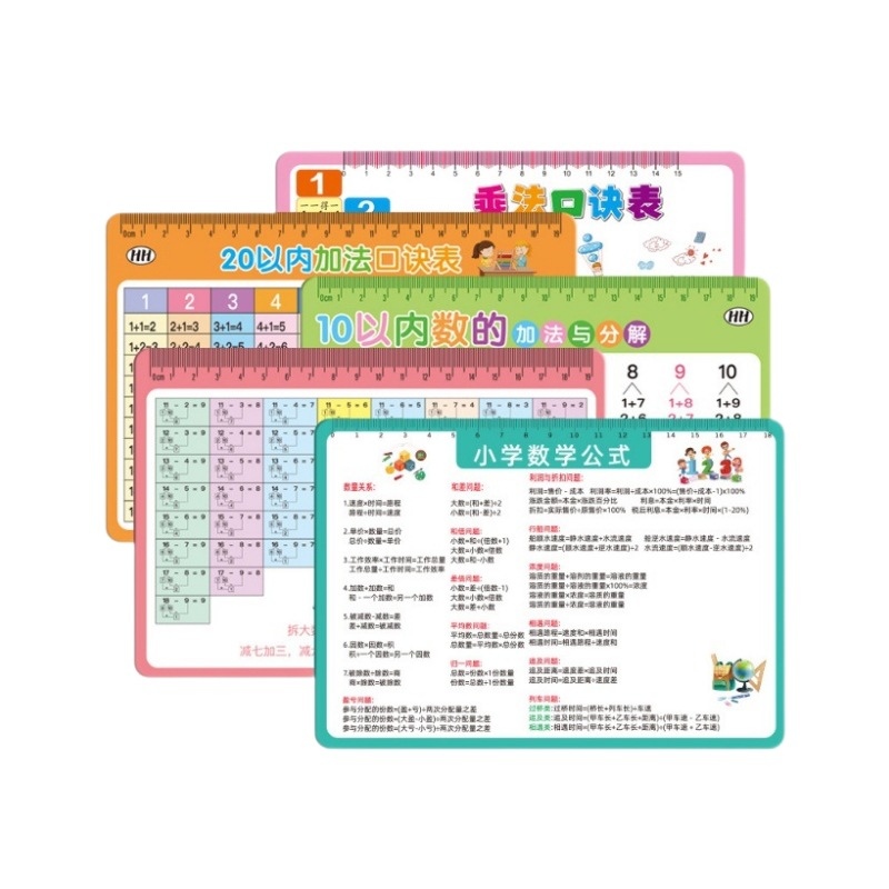Primary school grade three or four mathematical formula unit conversion plane three-dimensional geometry calculation formula shorthand card