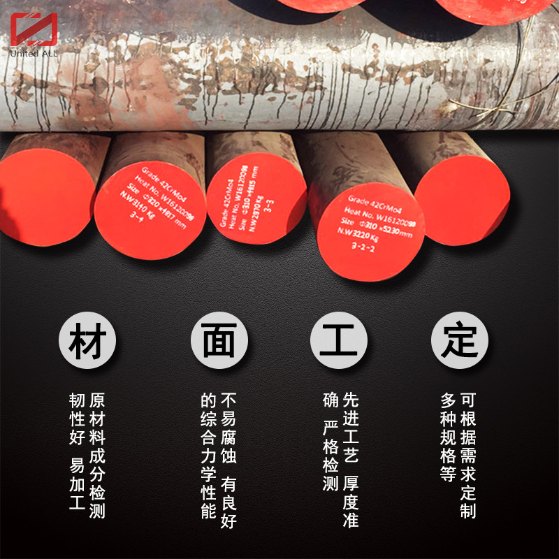 20crmo 42crmo 40crnimoa SAE4340 34 crnimo6 45# alloy round steel for axle