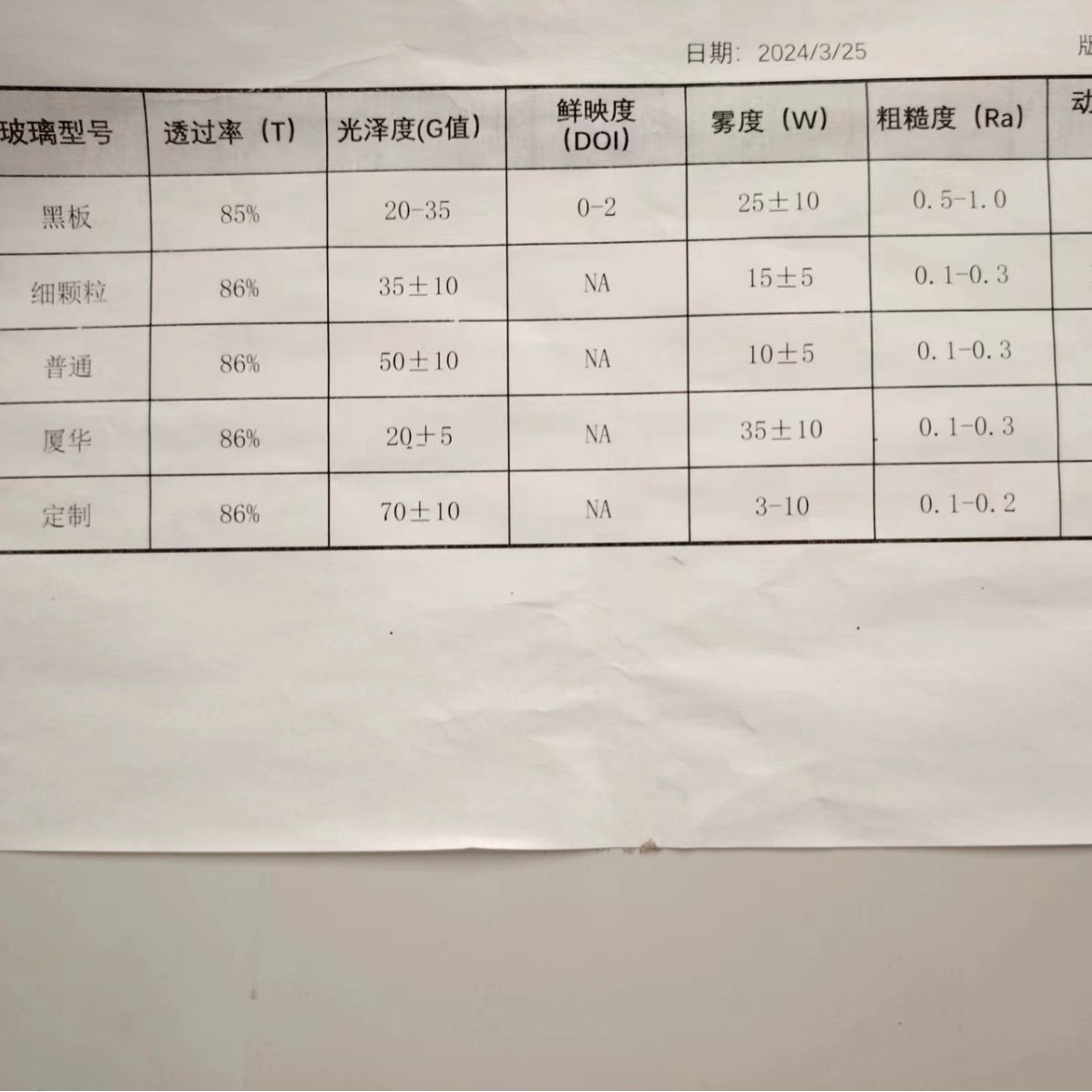 Tempered Glass Screen Protector Display Cover Touch Panel Ag Etched Electronic Glass Special Customization