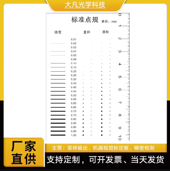 Пленка для измерения пятен, трещин и царапин на карточном контрольном приборе.