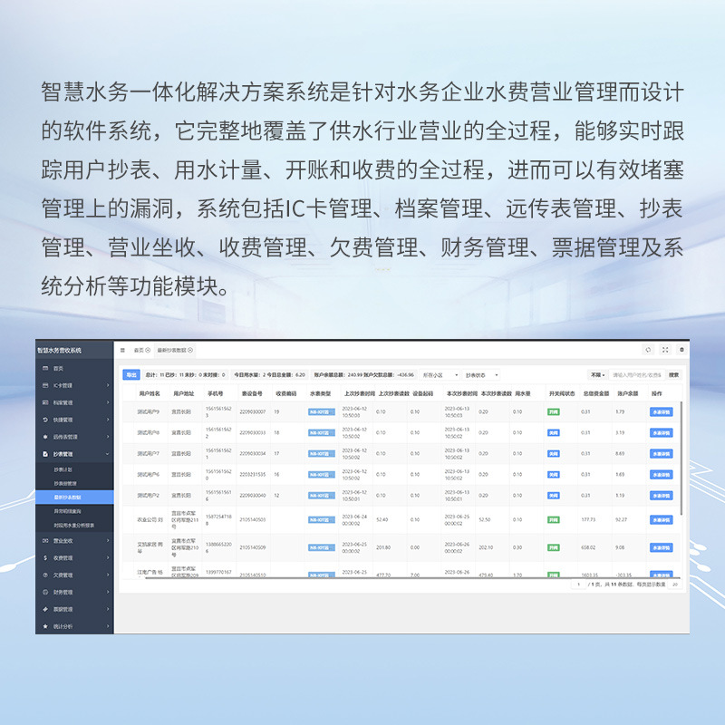 Solution System Customized Water Information Management Platform Big Data Smart Water Supply and Drainage Cloud Smart Water Management
