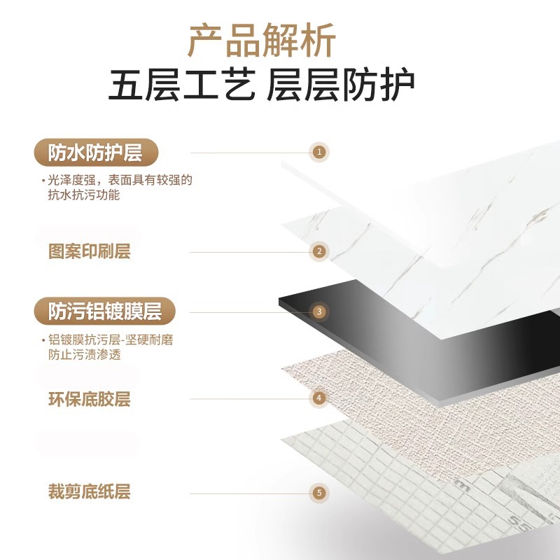 Marble-Look Wall Stickers Self-Adhesive Background Wall Wallpaper for Living Room and Dining Room, Moisture-Proof, Concealing Imperfections, Waterproof Wall Panel