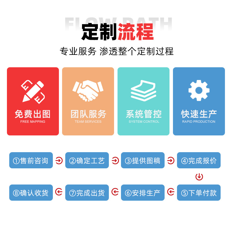 Customized Letter Embossed Clothing Webbing Hemming Embossed Elastic Webbing Letter Concave and Convex Embossed Elastic Belt Custom-Made