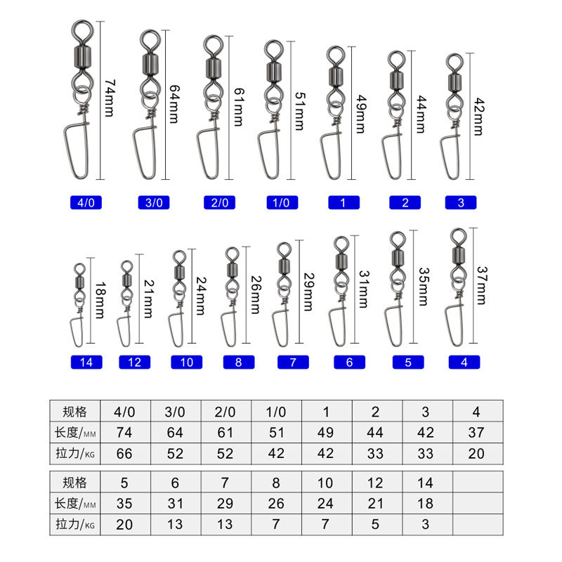 Fishing Supplies Wholesale Figure Eight Ring Connector Sea Fishing Boat Fishing Set Accessories American Swivel + Curved Pin