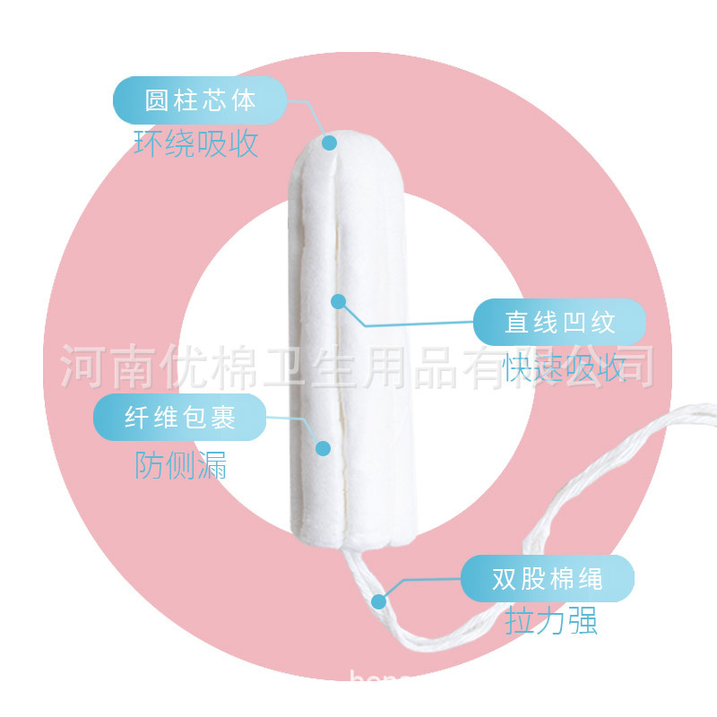 Large Flow Finger-In Tampon with Built-In Non-Sensory Sanitary Napkin Centrifugal Force Cotton Swab Spot Wholesale Source Factory