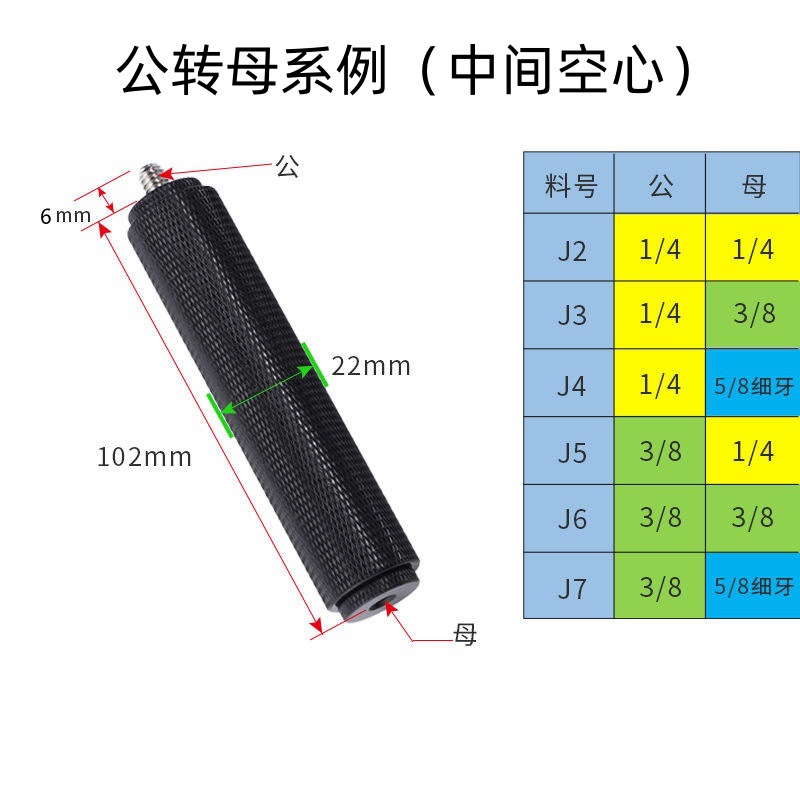 Micro SLR camera stabilizer handle 3/8 screw 5/8 microphone bracket flash 1/4 handheld grip