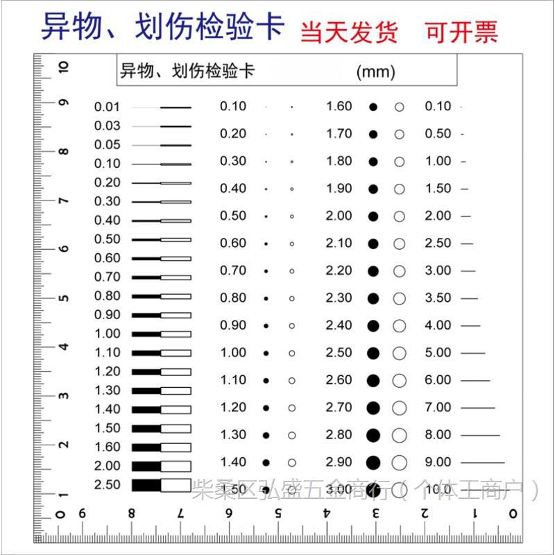 Карта для измерения, линейка, карта для проверки