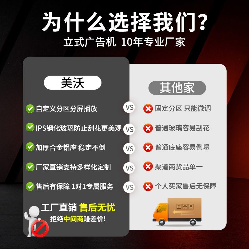 Vertical Advertising Machine Lcd Display High-Definition Network Publicity Touch All-In-One Hotel Shopping Mall Floor-Standing Billboard