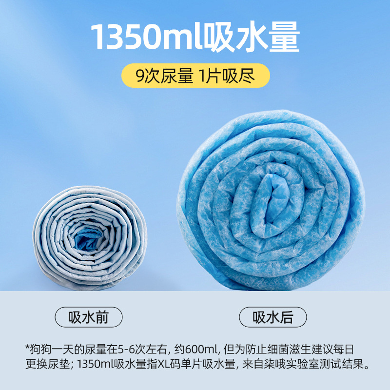 Pet pads wholesale thickened deodorant dog pads pet diapers disposable absorbent pad diapers