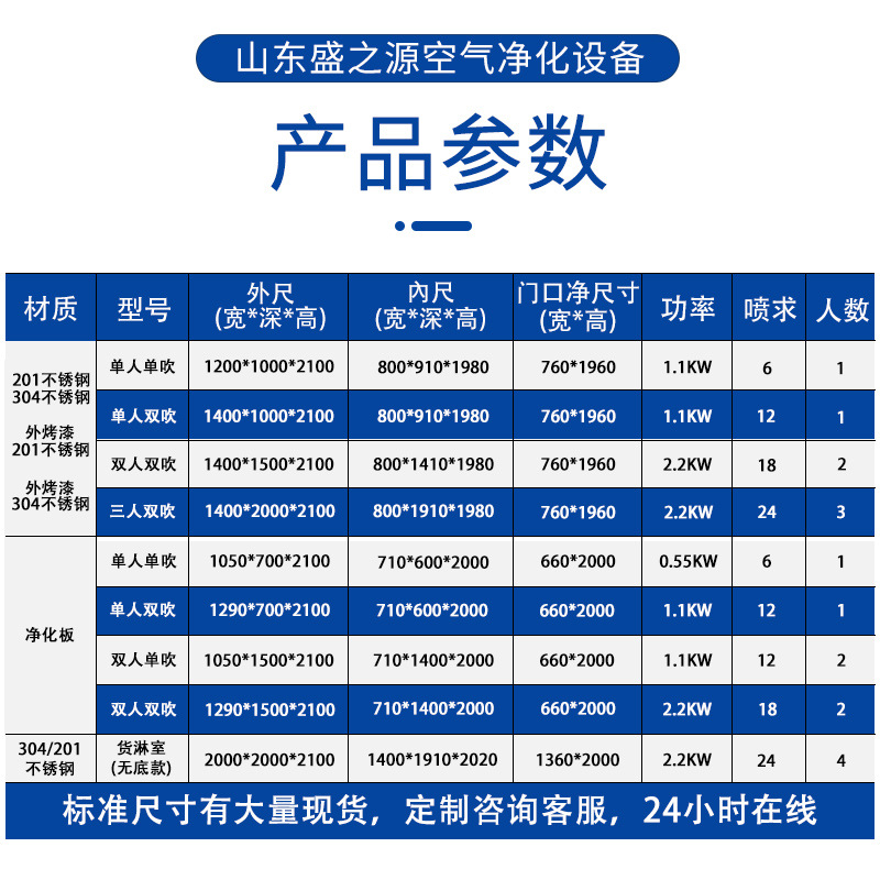 Shandong air shower room factory with purification air shower room stainless steel air shower door single double blowing goods shower air shower room