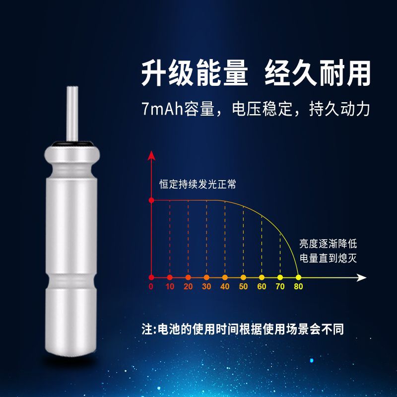 Power source Danny rich electronic CR311 battery postage drift tail lamp special battery spot a generation of hair