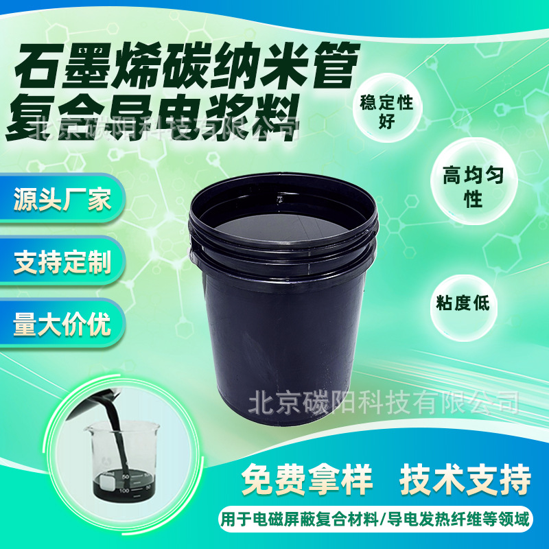 Графеновая паста, углеродные нанотрубки, антистатическая огнеупорная паста, огнеупорная антистатическая одежда, огнеупорная ткань, наноматериалы