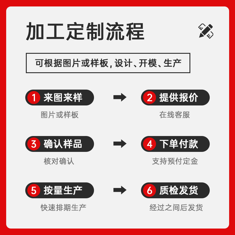 Customized Oem Niacinamide Original Liquid Essence Oligopeptide Moisturizing Repair Facial Skin Care Products Oem Factory