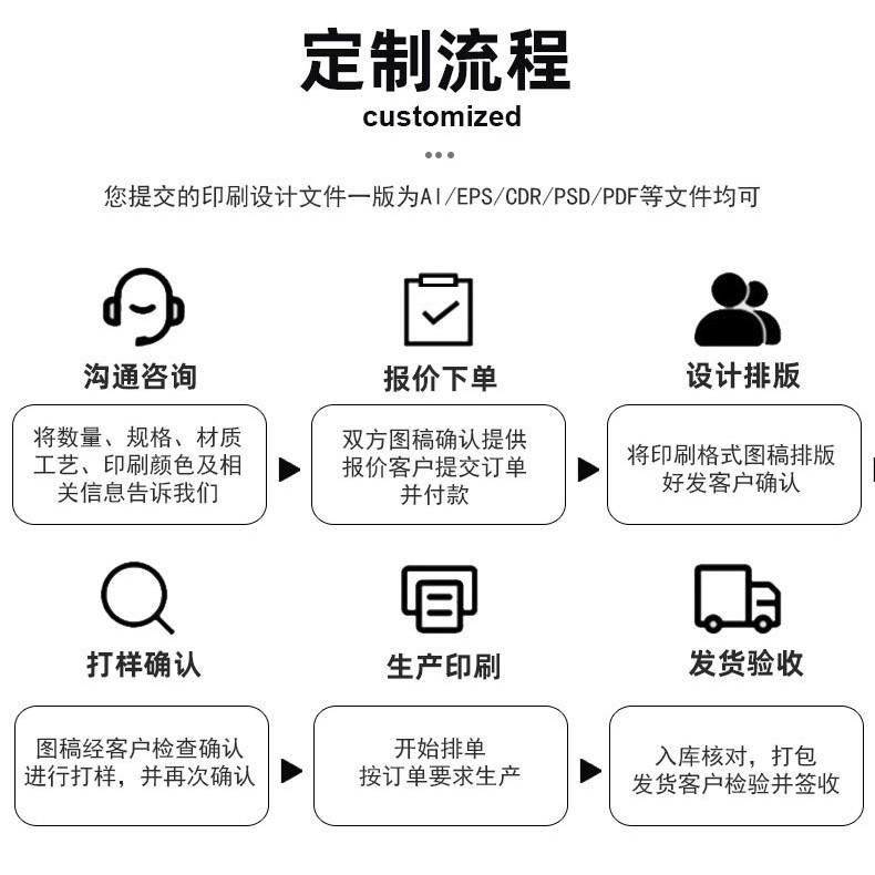 Uv Printing Processing Variable Barcode Qr Code Cylindrical Cup Furniture Earphones Plastic Acrylic Wood Board Uv Printing