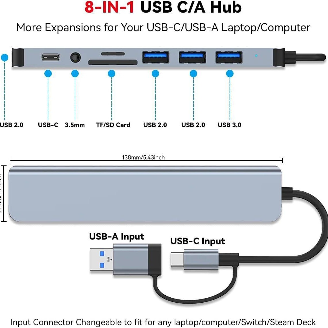 Dual-Head Typec Eight-In-One Docking Station Laptop USB Hub Multi-Interface Extender Breakout Hub