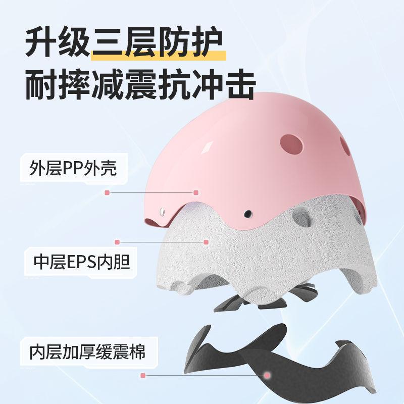 Children's Roller Skating Protective Gear, Skateboard, Balance Bike, Bicycle Skating, Professional Helmet, Anti-Fall Protective Equipment, Knee Pads and Hip Pads