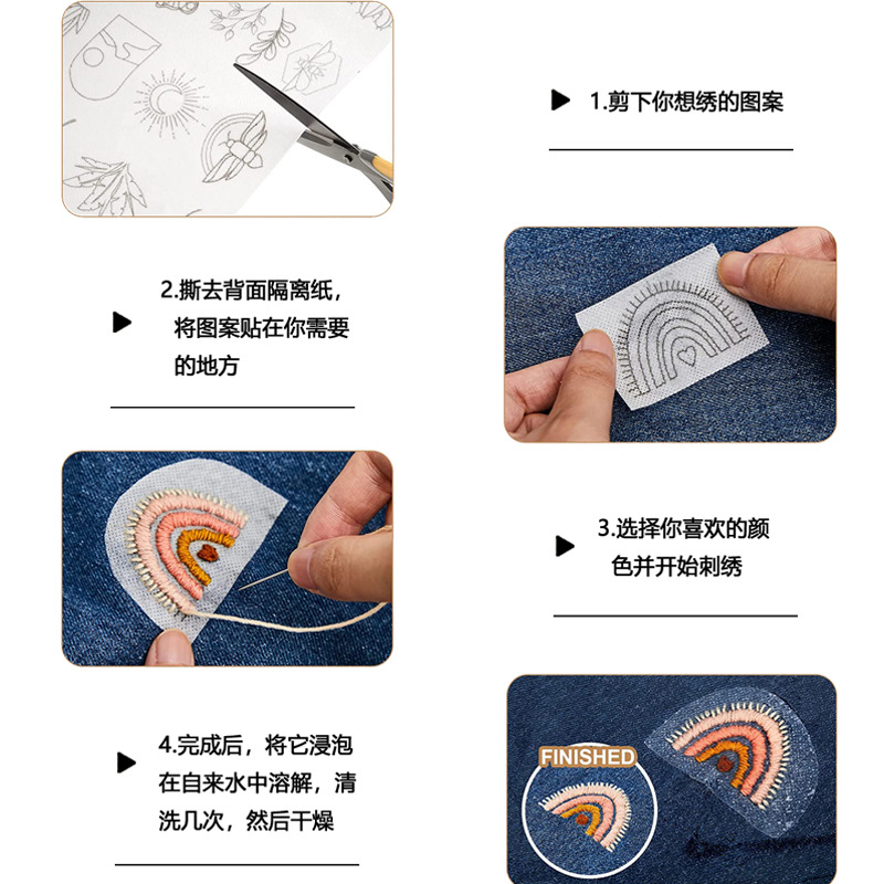 Cross-border Hot Sale No Odor A4 Size Adhesive Back Adhesive Water Soluble Non-woven Fabric Tearable Embroidery Stabilizer Cut Sheet Printing