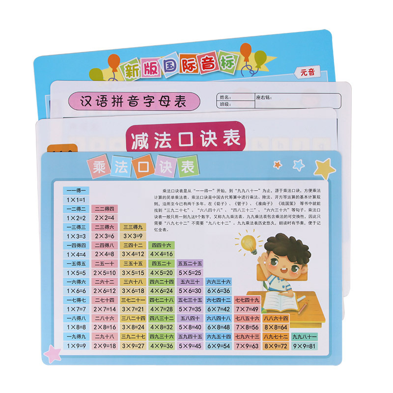 Plastic student pad A4 teaching auxiliary dual-purpose writing board cartoon Primary School students addition, subtraction, multiplication and division Formula table