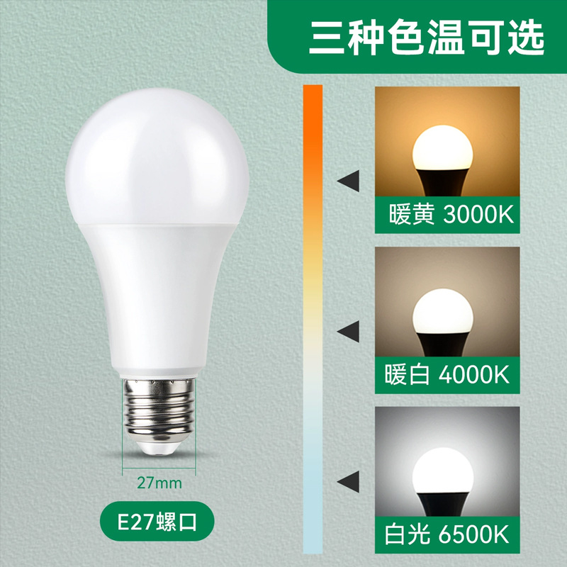 Nvc Lighting Led Bulb E27 Large Screw Base Household High-Brightness Energy-Saving Bulb Light Source High-Brightness Lighting Lamp