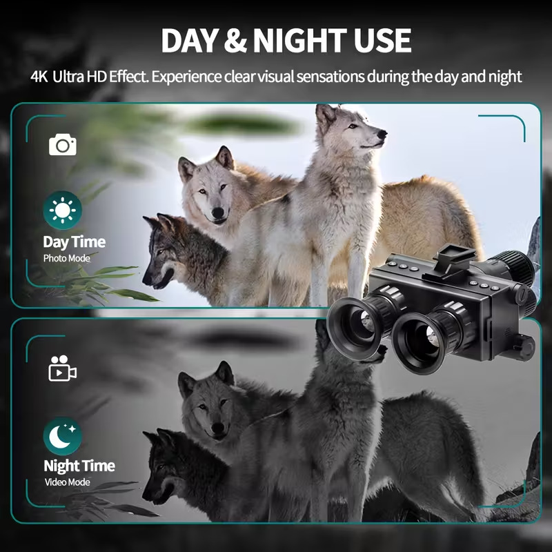 Cross-Border Manufacturers Specialize in Temu's Best-Selling Outdoor Head-Mounted High-Definition Night Vision Binoculars for Camping, Adventure, and Fishing