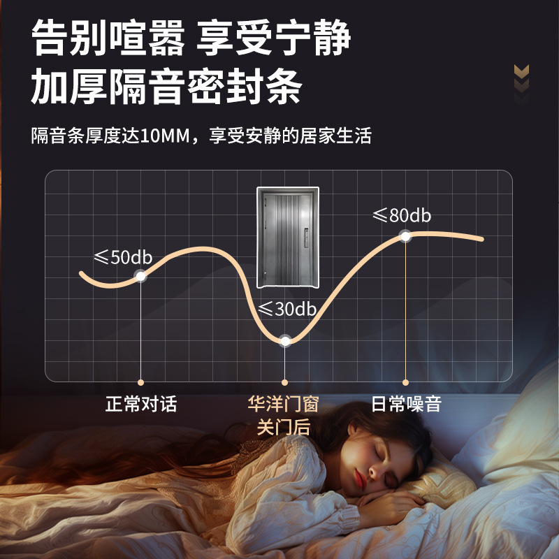 Customized Stainless Steel Anti-Theft Door Entry Home Entry Door Multi-Protection Steel Door Inner Engineering Single Door